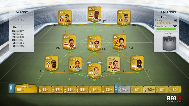 EA рассказала о новинках в FIFA 14: Ultimate Team - Изображение 1 EA рассказала о новинках в FIFA 14: Ultimate Team - Изображение 1