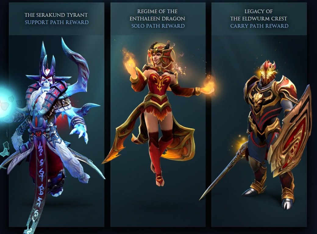 Зима наступила в Dota 2: вышел платный Winter Pass. - Изображение 2 Зима наступила в Dota 2: вышел платный Winter Pass. - Изображение 2