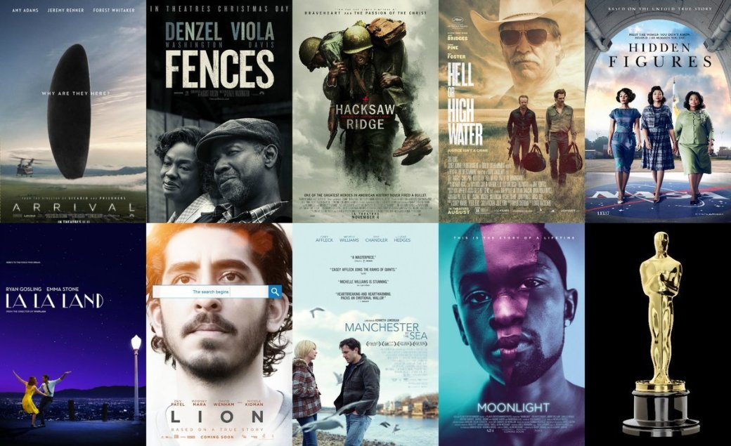 Гайд по фильмам «Оскара-2017»: Что стоит смотреть?. - Изображение 2 Гайд по фильмам «Оскара-2017»: Что стоит смотреть?. - Изображение 2
