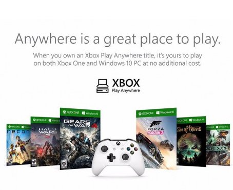 Что такое Xbox Live и зачем он нужен? - Изображение 14 Что такое Xbox Live и зачем он нужен? - Изображение 14