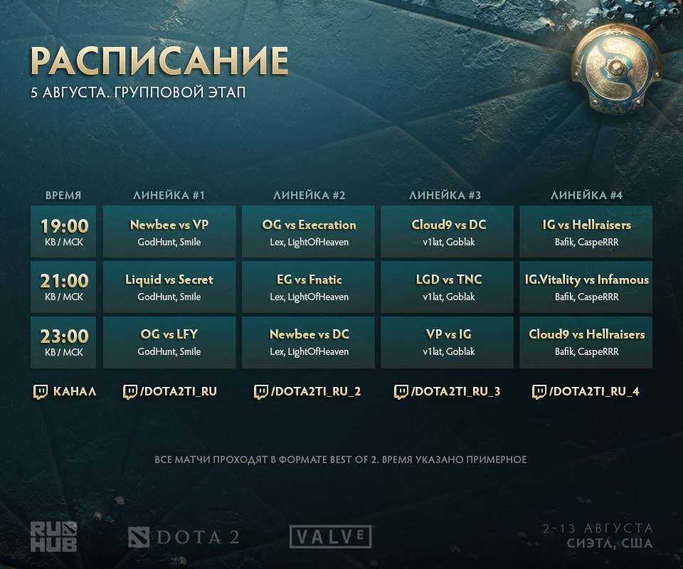 Возможны ли переигровки на TI7? Анонс последнего дня групп. - Изображение 3 Возможны ли переигровки на TI7? Анонс последнего дня групп. - Изображение 3