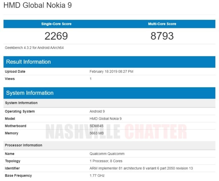 Флагман Nokia 9 PureView прошел тесты Geekbench | SE7EN.ws - Изображение 2